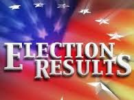 November 5, 2024 Election Results